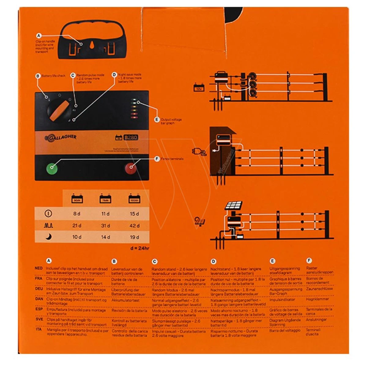 Gallagher B280 Multi Power (12v - 2,8 J) 6 Gallagher B280 Multi Power (12v - 2,8 J) - Afbeelding 4