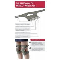 Knie-beschermer Neopreen Waterdicht -Goedkope Wolfswinkel winkel 9269701 4 Knie PAD